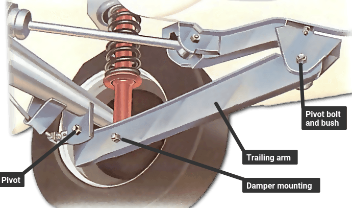 Genuine Ford Rear Lower Trailing Arms Pair For Expedition – OEM F85Z 5A649-BA