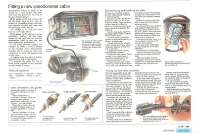 Colocación de un cable nuevo en el velocímetro