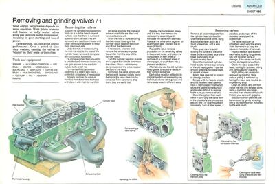 Removing and grinding valves