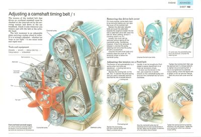 Adjusting a camshaft timing belt