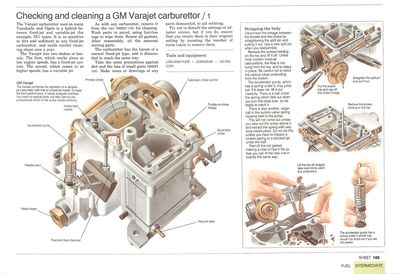 Checking and cleaning a GM Varajet carburettor