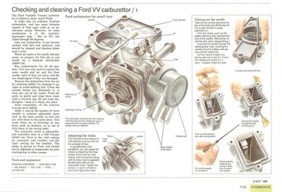 Checking a Ford VV carburettor