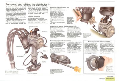 Removing and refitting the distributor