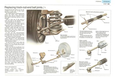 Replacing track-rod-end ball joints