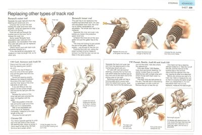 Replacing other types of track rod