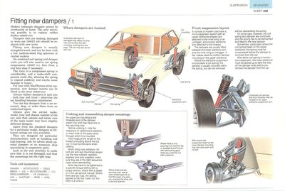 How to replace dampers