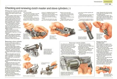 Fitting new clutch seals and removing a slave cylinder
