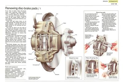 Renewing disc-brake pads