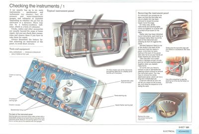 Checking the instruments