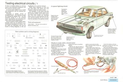 Cómo chequear los circuitos eléctricos