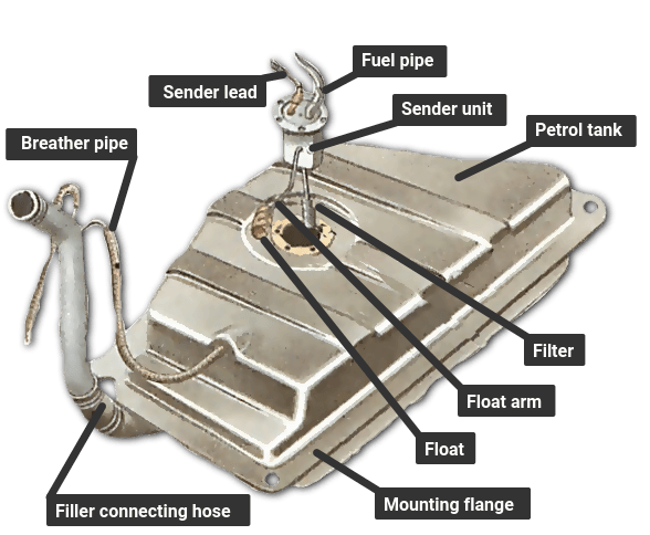 Checking and replacing a fuel sender unit