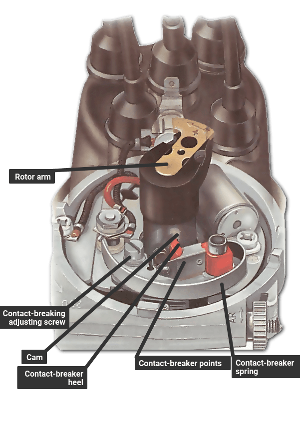 Fitting and adjusting contact-breaker points