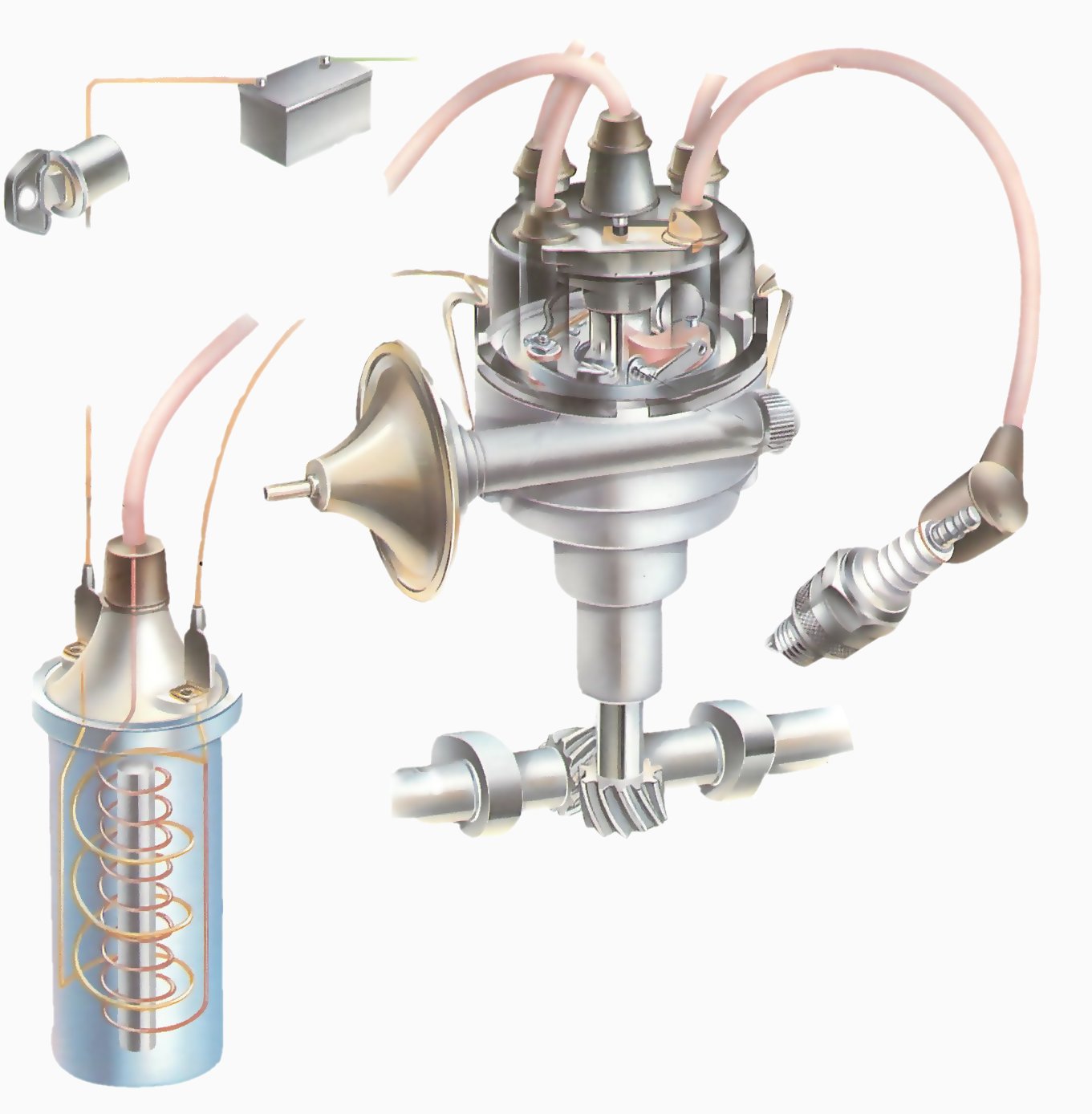 How The Ignition System Works How A Car Works inside Modern Car Ignition System