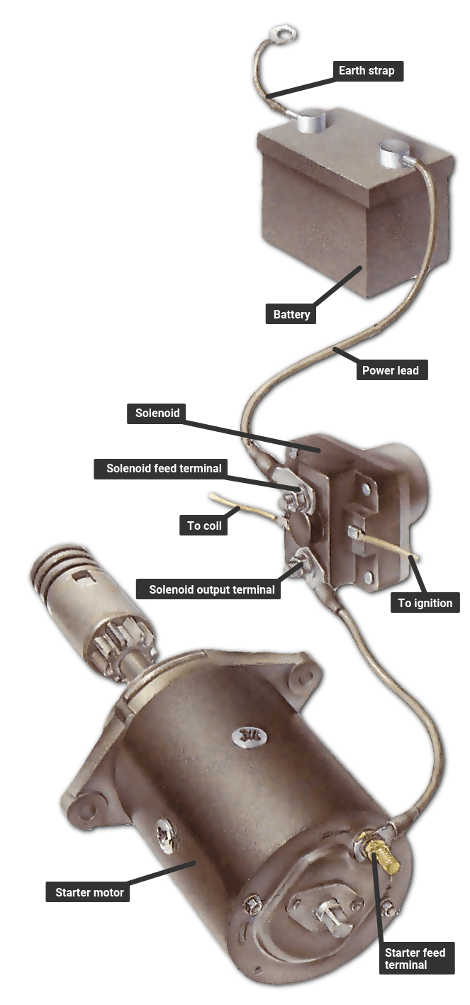 Symptoms Of Starting Relay Failure And How To Test?