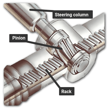 steering system