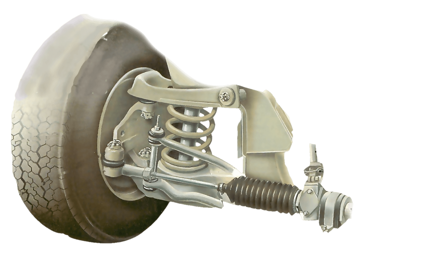 How to lubricate the steering system