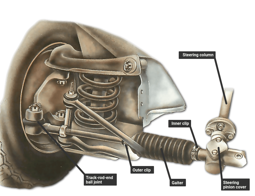 Checking rack and pinion steering | Une Voiture