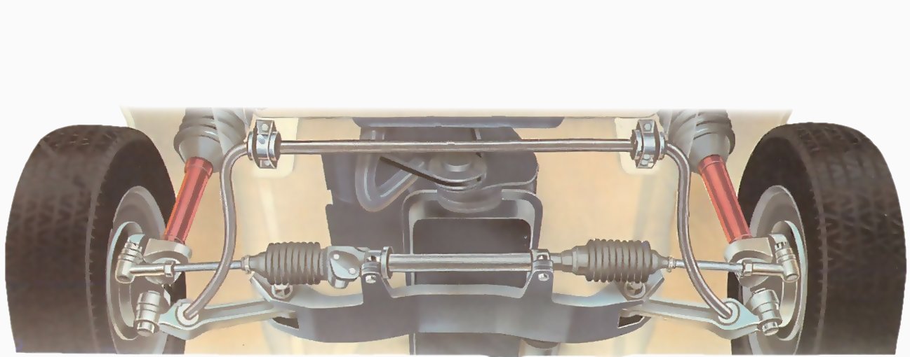 Checking suspension joints and pivots How a Car Works