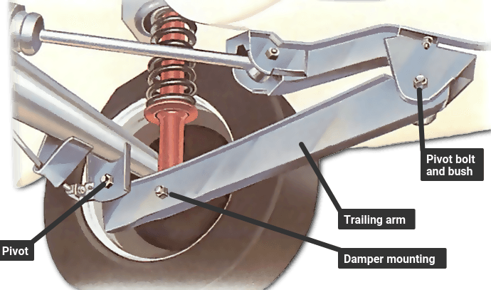 Rear trailing arms