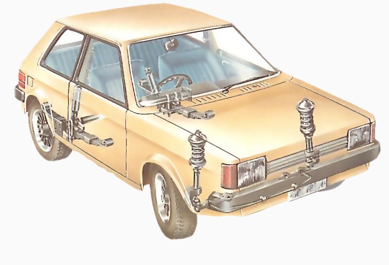 Checking damper units How a Car Works