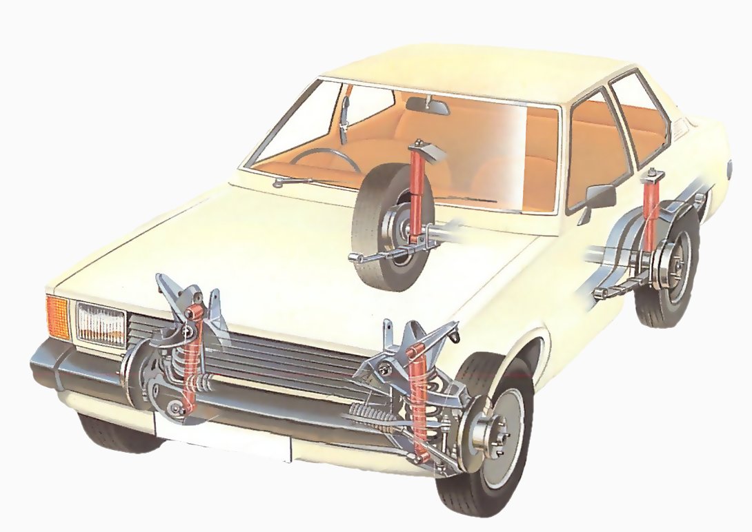 How to replace dampers How a Car Works