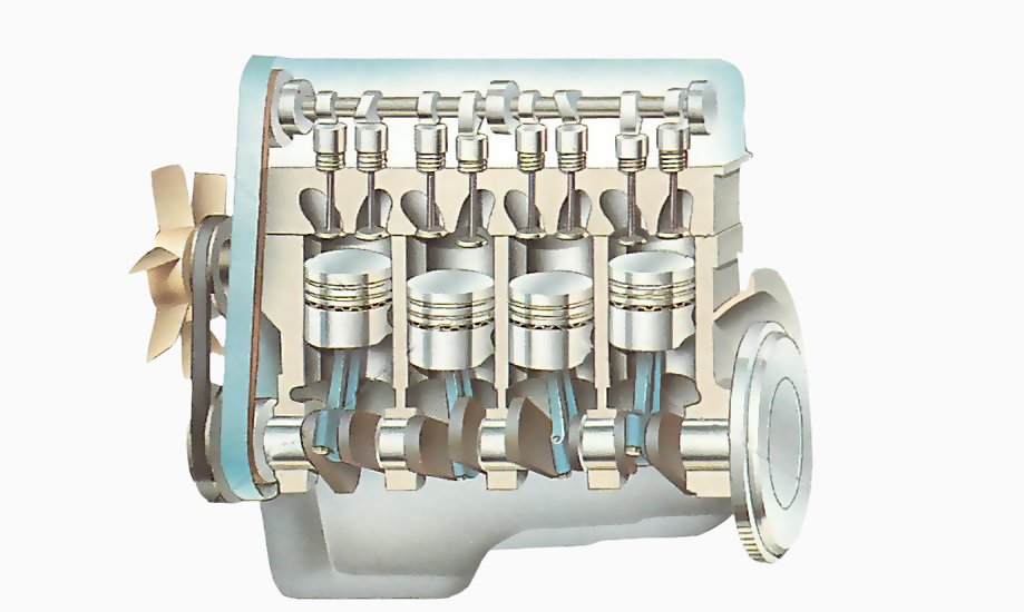 How An Engine Cooling System Works How A Car Works How An Engine Cooling System Works How A Car Works