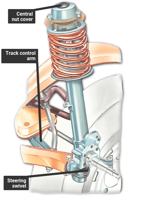 strut cartridge diagram