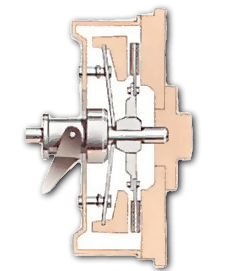 How a Car Clutch Works