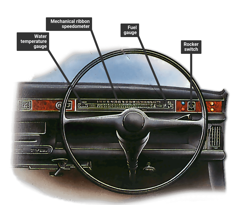 Dashboard technology