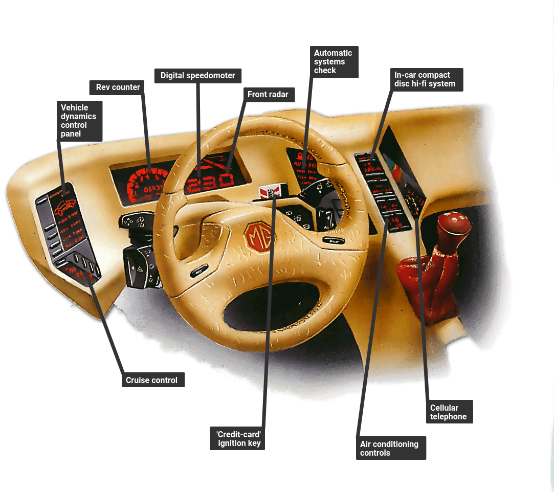 https://www.howacarworks.com/illustration/1699/changes.png