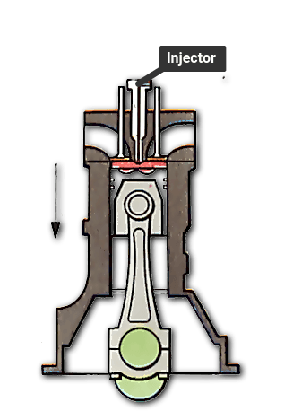 How Do Diesel Engines Work?