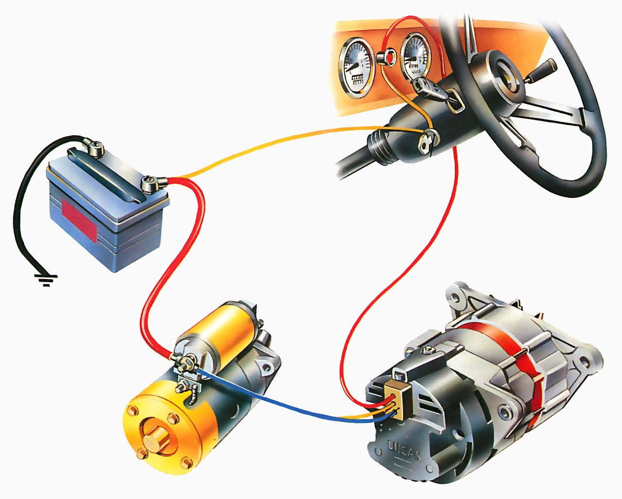 Fiat Uno Ignition Wiring - Wiring Diagram & Schemas