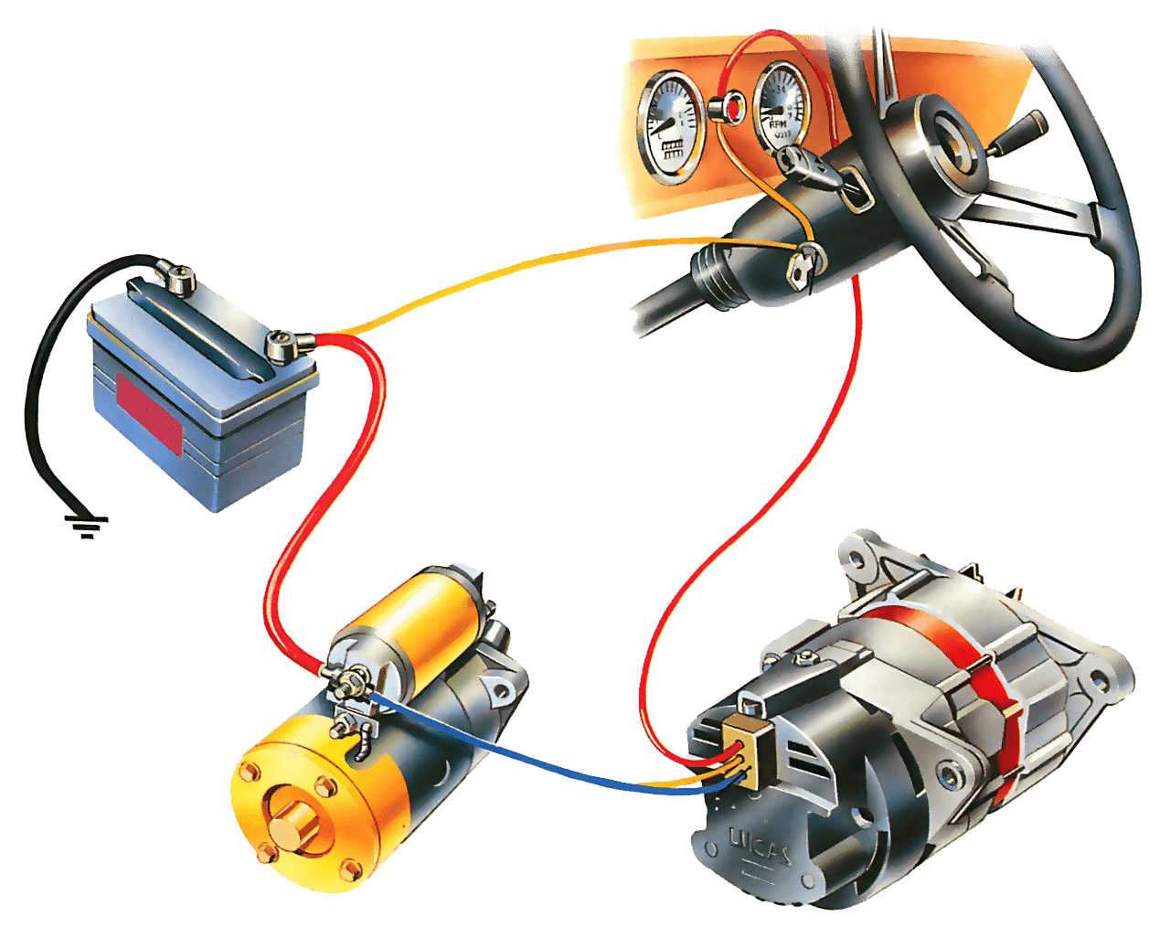 Suzuki Alternator Wiring