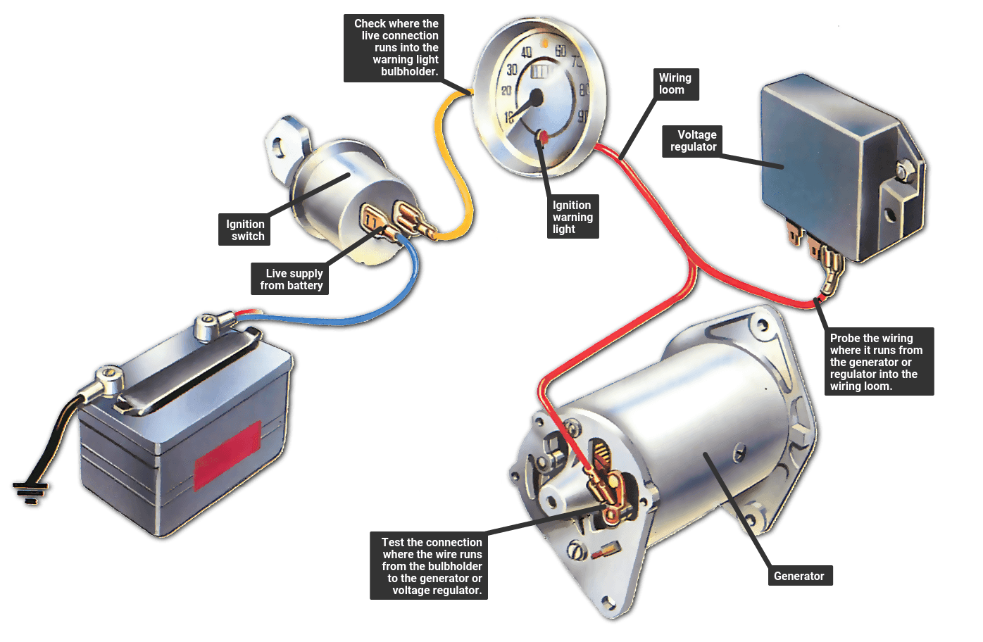 96 Vw Golf Alternator Wiring Diagram - Wiring Diagram Networks
