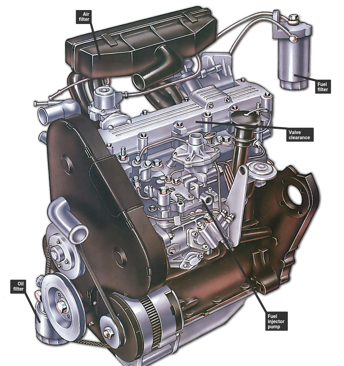 How Often Do Diesel Fuel Injectors Need Replacing?