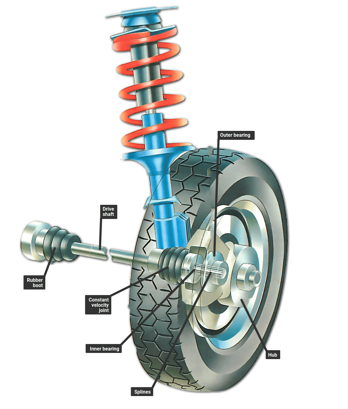 thumbnail image 2 of JAVIK 1 Bore Rear Axle Aluminum Wheel Hub Compatible With 2 of 13