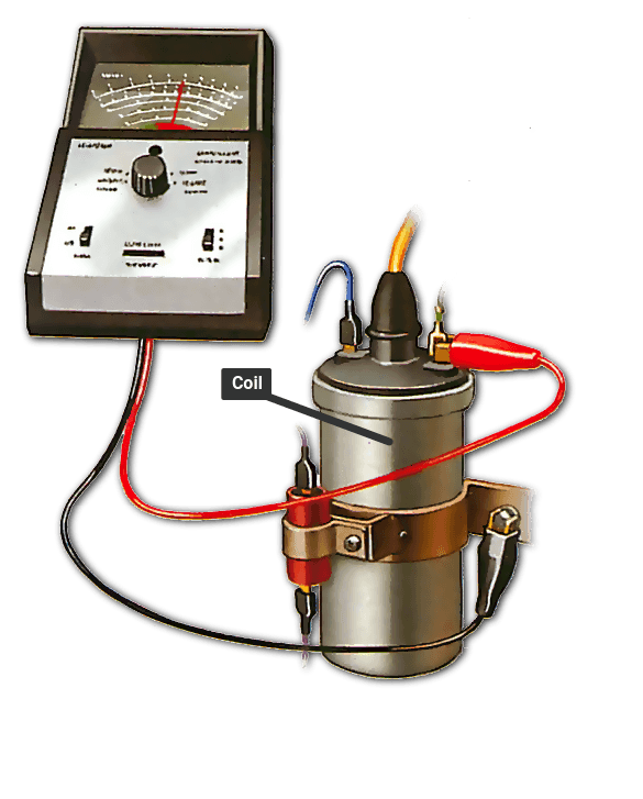 Checking the electrics with a multimeter | How Works