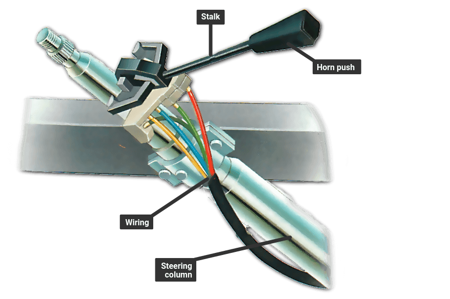 How to fix an indicator stalk | How a Car Works mgb electrical wiring diagrams free 