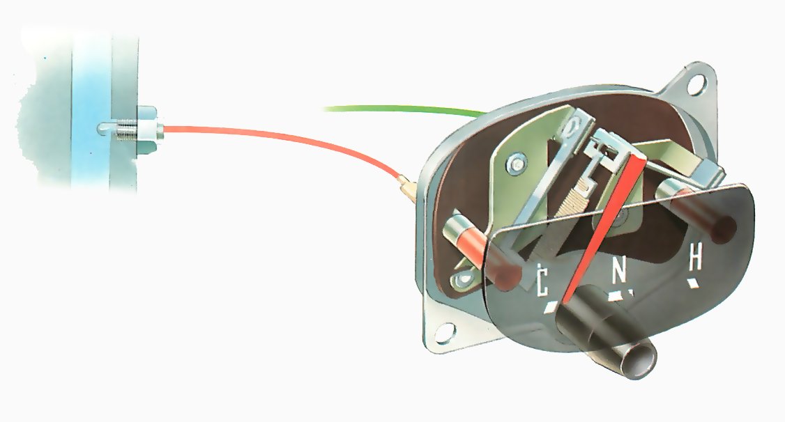 How to measure the engine temperature How a Car Works