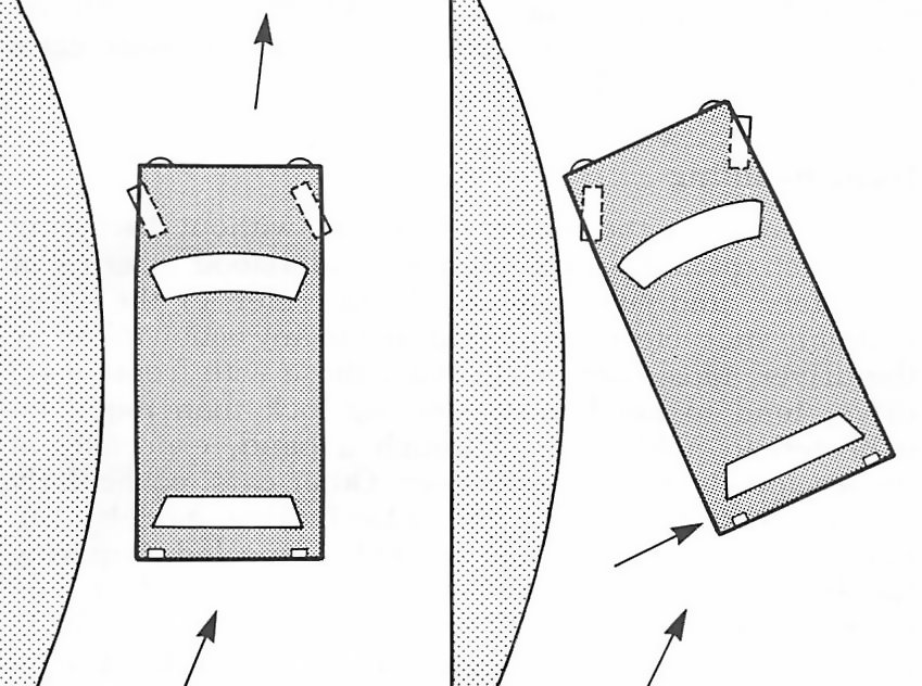 Understeer and oversteer
