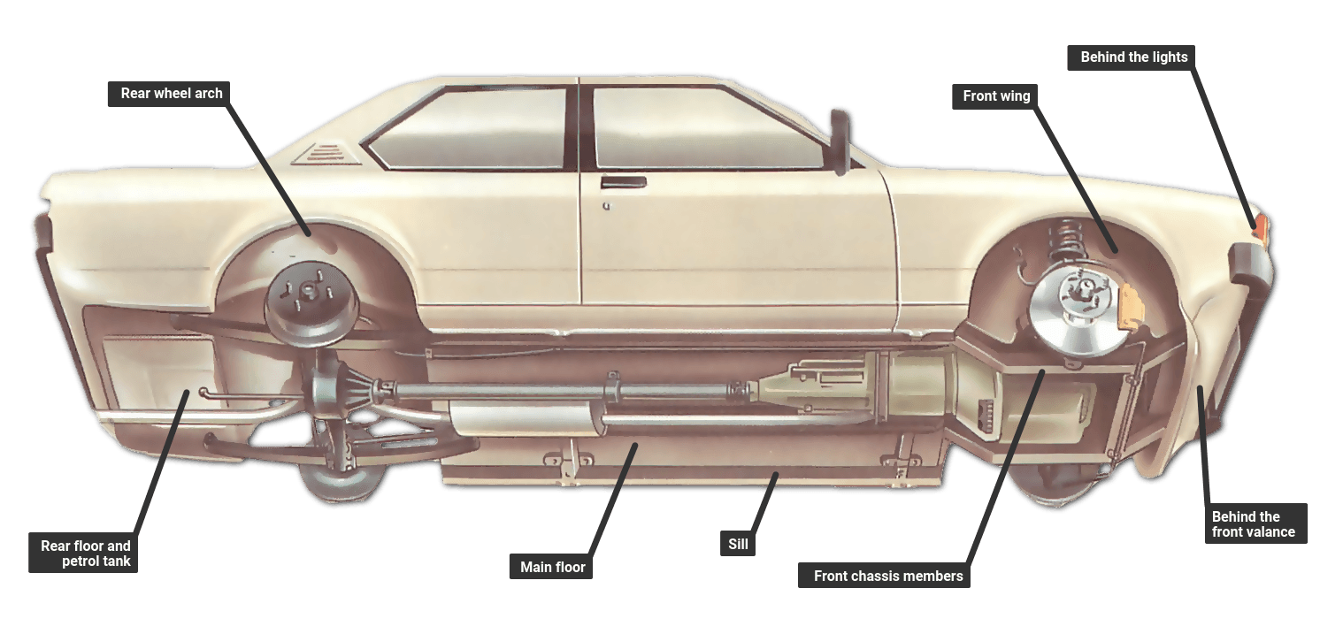 Applying underbody sealant How a Car Works