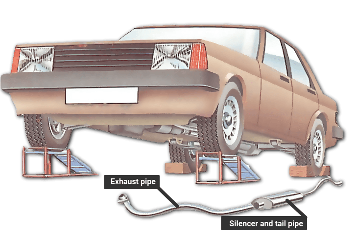 Broken exhaust pipe repair (easy repair WITHOUT DISMANTLING) 