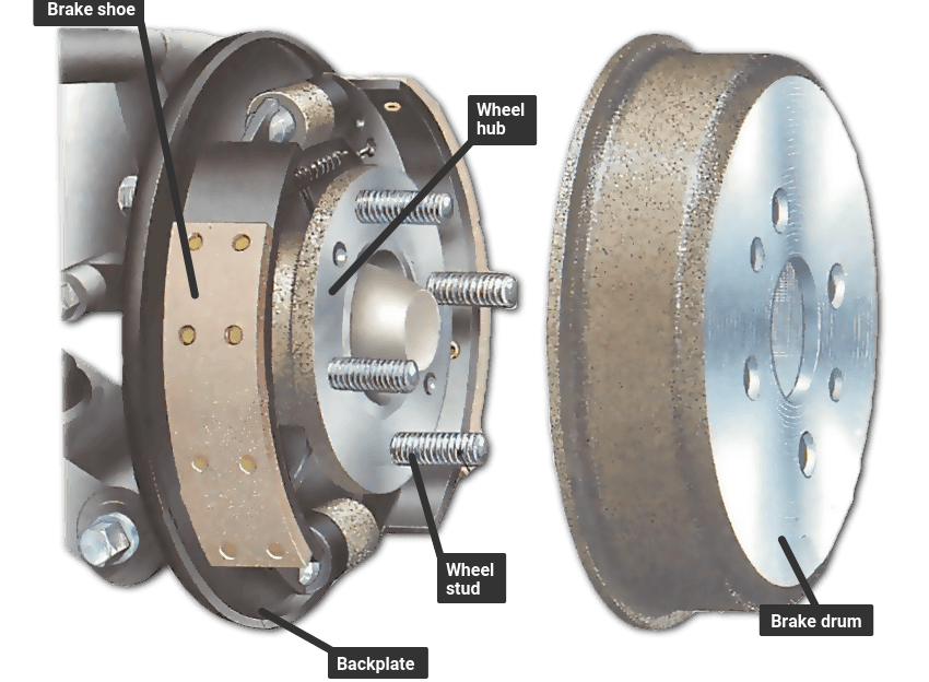 When to Replace Drum Brake Shoes  