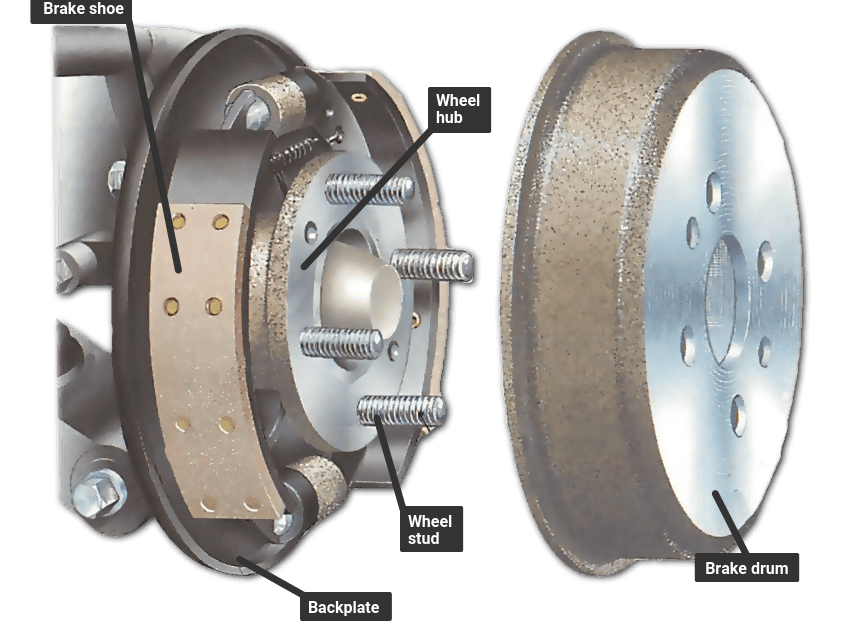 Renewing drum-brake shoes