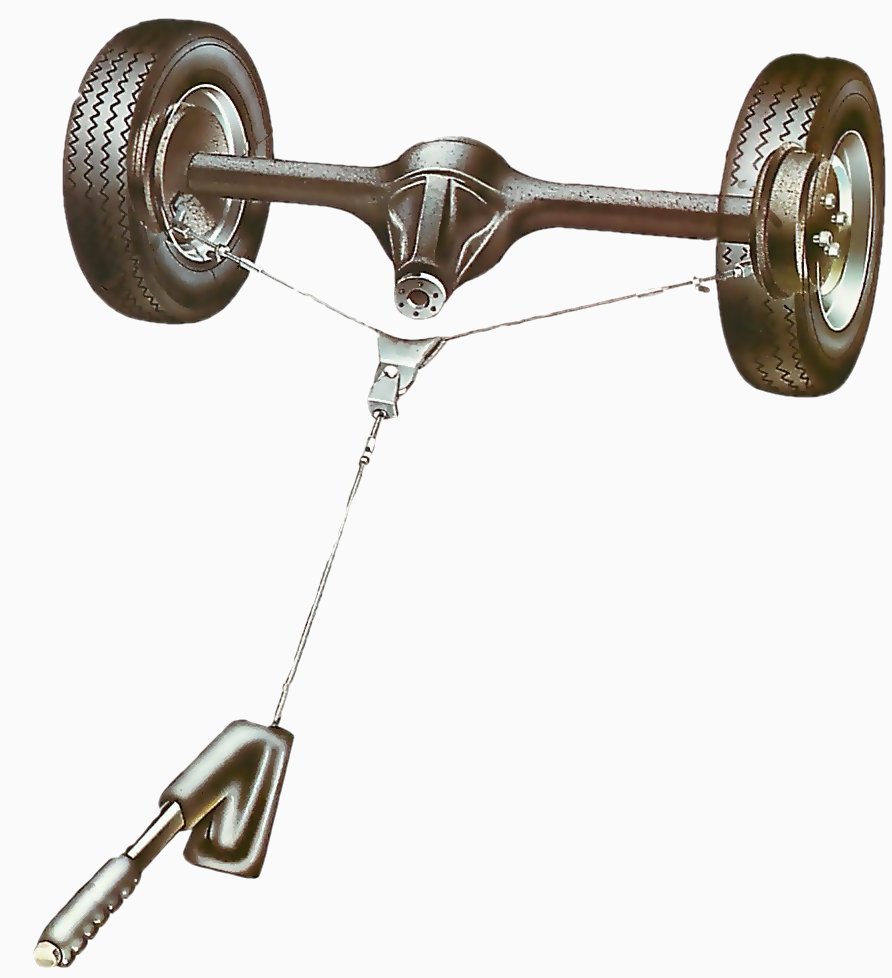 handbrake alternative handbrake alternative