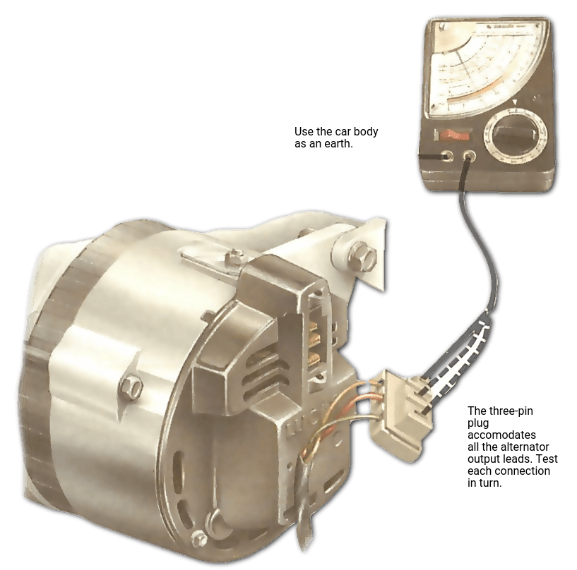 Testing an alternator and checking output | How a Car Works parallel wiring diagram output 