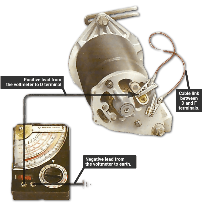 How to Test a Car Generator  