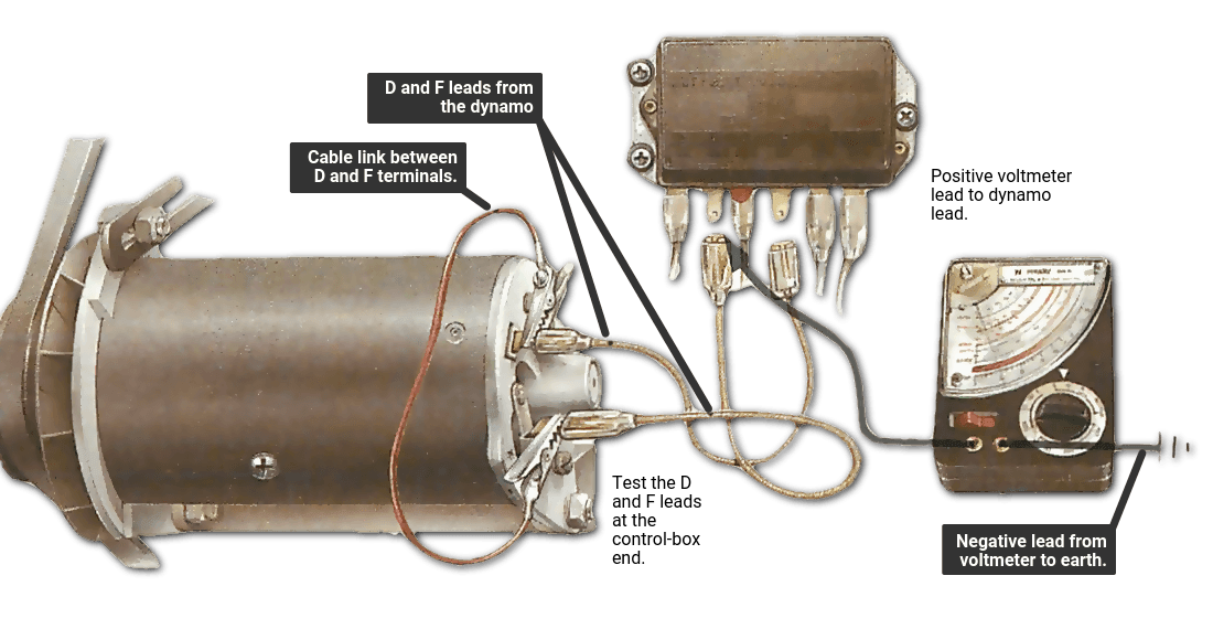 Testing dynamo cables lucas voltage regulator wiring diagram 