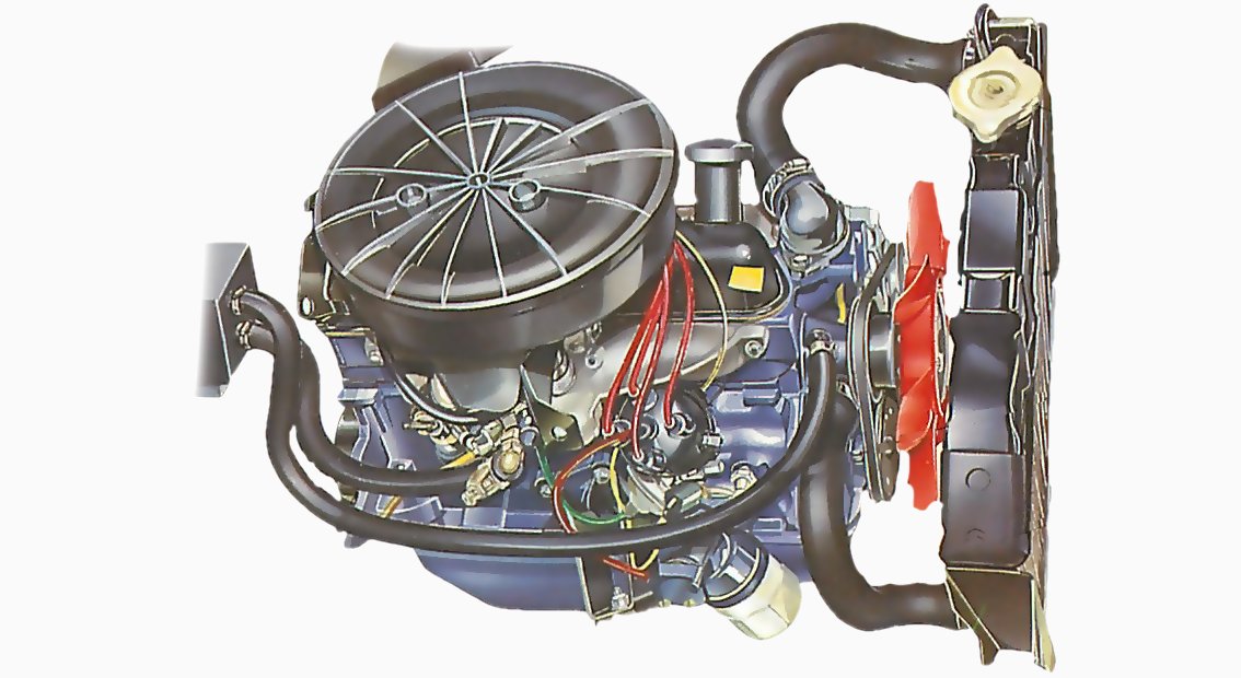 Checking hoses and the radiator cap How a Car Works