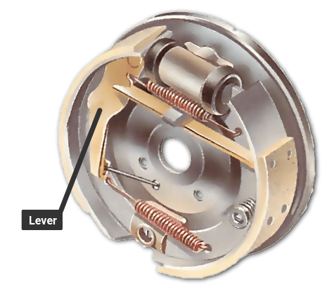 How The Braking System Works How A Car Works How The Braking System Works How A Car Works